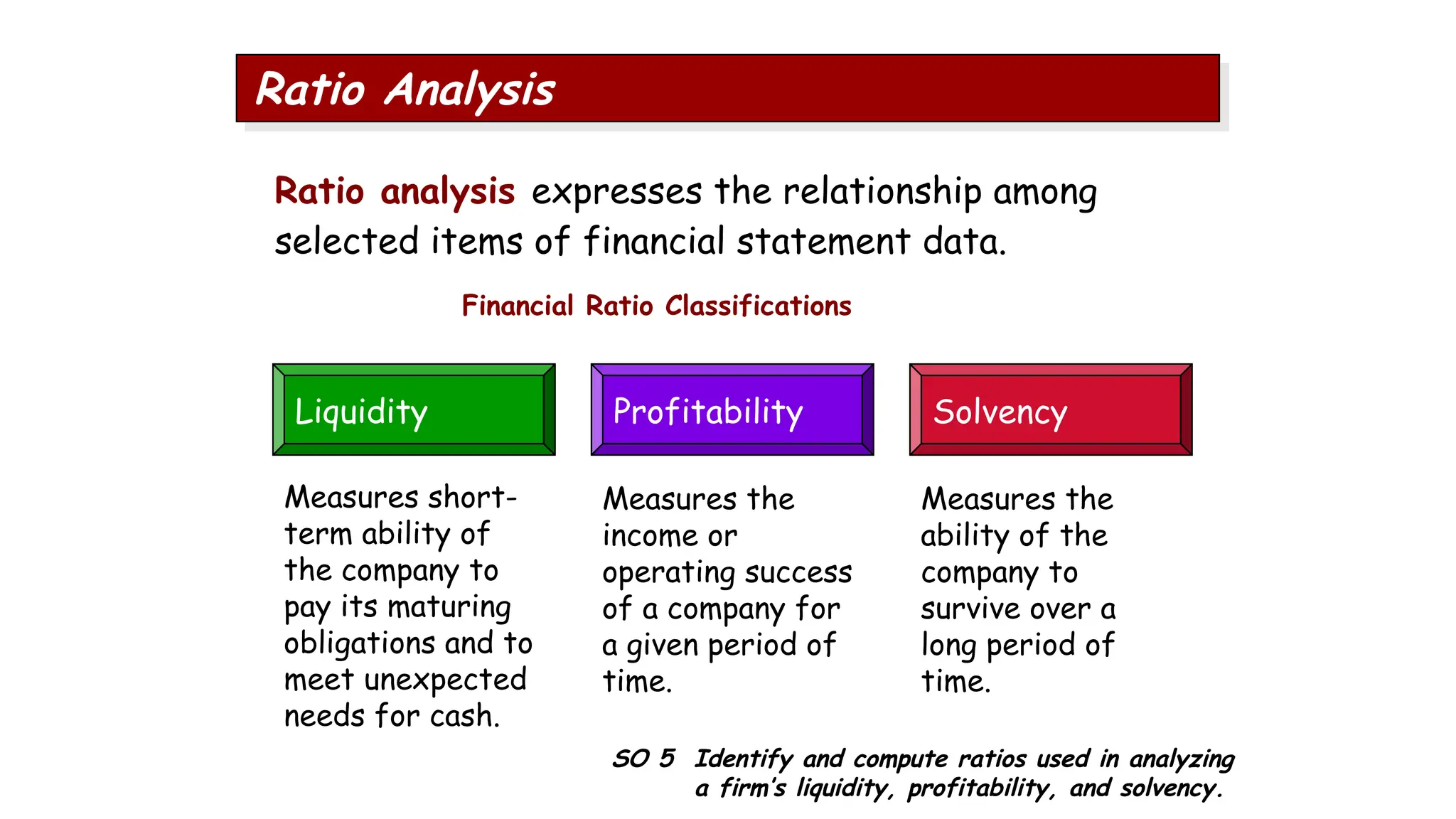 SO 5 Identify and compute ratios used in analyzing
a firm’s liquidity, profitability, and solvency.
Ratio Analysis
Ratio analysis expresses the relationship among
selected items of financial statement data.
Liquidity Profitability Solvency
Measures short-
term ability of
the company to
pay its maturing
obligations and to
meet unexpected
needs for cash.
Financial Ratio Classifications
Measures the
income or
operating success
of a company for
a given period of
time.
Measures the
ability of the
company to
survive over a
long period of
time.
 