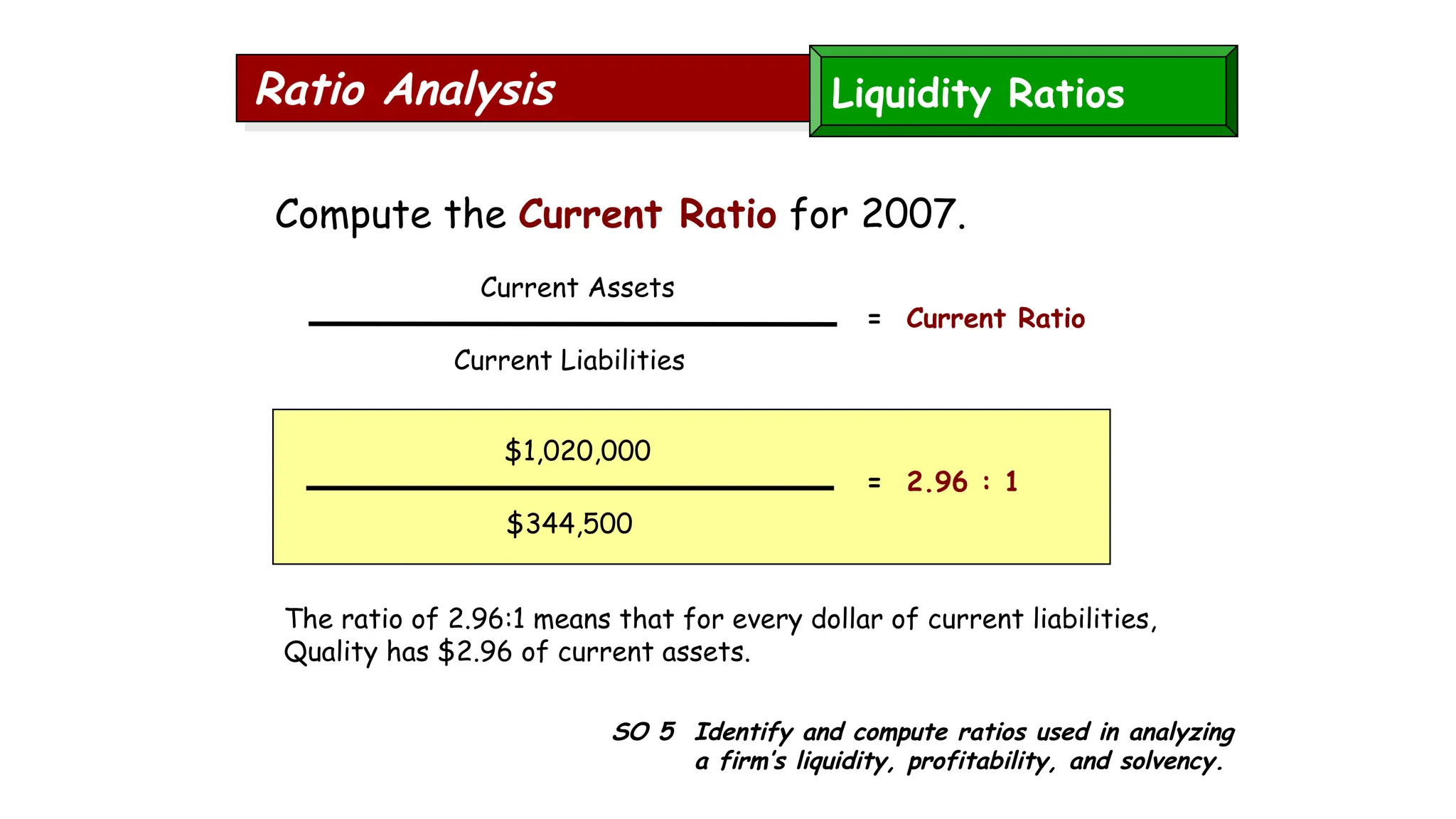 SO 5 Identify and compute ratios used in analyzing
a firm’s liquidity, profitability, and solvency.
Ratio Analysis
Compute the Current Ratio for 2007.
The ratio of 2.96:1 means that for every dollar of current liabilities,
Quality has $2.96 of current assets.
Current Assets
Current Liabilities
= Current Ratio
$1,020,000
$344,500
= 2.96 : 1
Liquidity Ratios
 