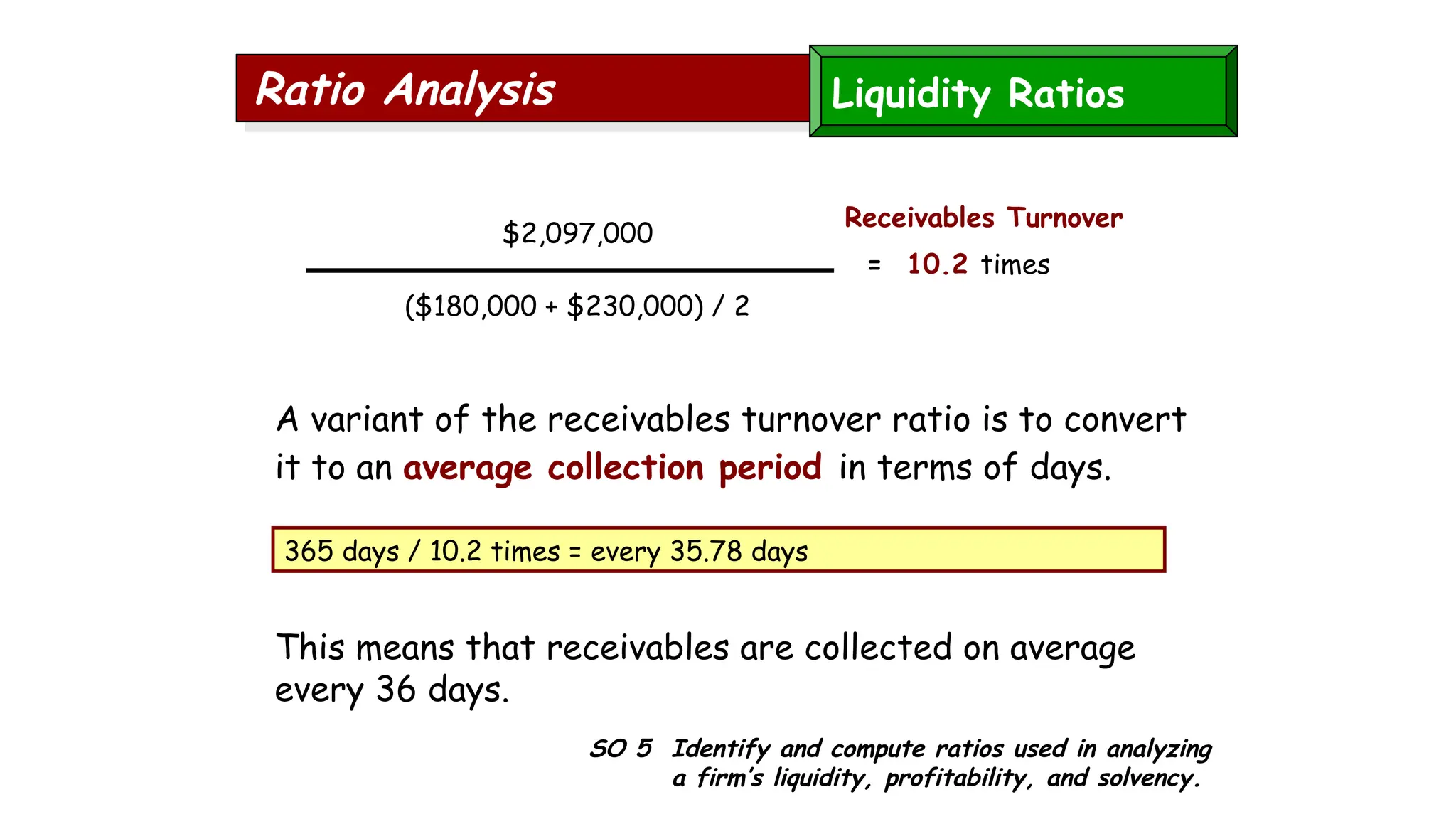 SO 5 Identify and compute ratios used in analyzing
a firm’s liquidity, profitability, and solvency.
Ratio Analysis
A variant of the receivables turnover ratio is to convert
it to an average collection period in terms of days.
This means that receivables are collected on average
every 36 days.
$2,097,000
($180,000 + $230,000) / 2
= 10.2 times
Liquidity Ratios
365 days / 10.2 times = every 35.78 days
Receivables Turnover
 