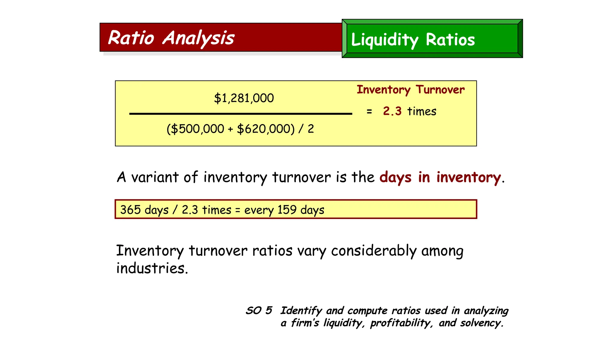 SO 5 Identify and compute ratios used in analyzing
a firm’s liquidity, profitability, and solvency.
Ratio Analysis
A variant of inventory turnover is the days in inventory.
Inventory turnover ratios vary considerably among
industries.
Liquidity Ratios
365 days / 2.3 times = every 159 days
$1,281,000
($500,000 + $620,000) / 2
= 2.3 times
Inventory Turnover
 