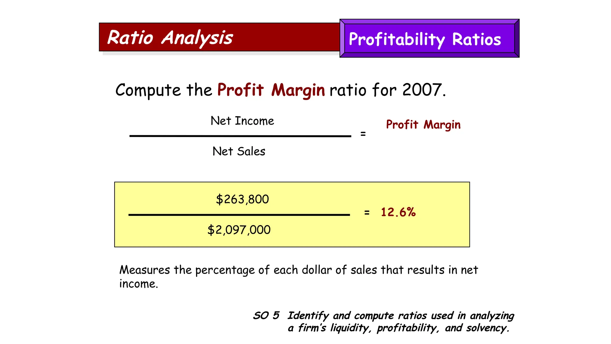 SO 5 Identify and compute ratios used in analyzing
a firm’s liquidity, profitability, and solvency.
Ratio Analysis
Compute the Profit Margin ratio for 2007.
Measures the percentage of each dollar of sales that results in net
income.
$263,800
$2,097,000
= 12.6%
Net Income
Net Sales
Profit Margin
=
Profitability Ratios
 