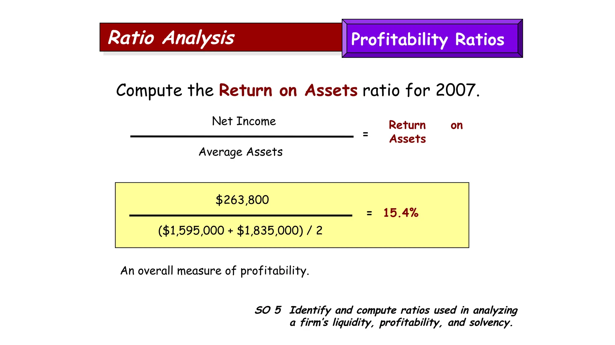 SO 5 Identify and compute ratios used in analyzing
a firm’s liquidity, profitability, and solvency.
Ratio Analysis
Compute the Return on Assets ratio for 2007.
An overall measure of profitability.
$263,800
($1,595,000 + $1,835,000) / 2
= 15.4%
Net Income
Average Assets
Return on
Assets
=
Profitability Ratios
 