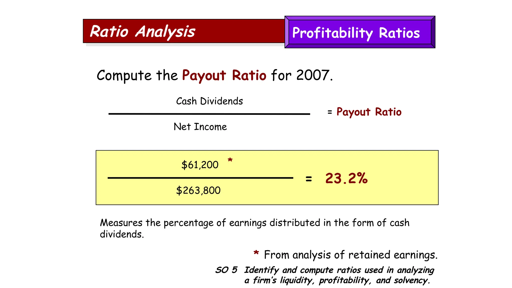 SO 5 Identify and compute ratios used in analyzing
a firm’s liquidity, profitability, and solvency.
Ratio Analysis
Compute the Payout Ratio for 2007.
Measures the percentage of earnings distributed in the form of cash
dividends.
$61,200
$263,800
= 23.2%
Cash Dividends
Net Income
Payout Ratio
=
Profitability Ratios
*
* From analysis of retained earnings.
 