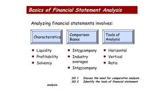 Basic Financial Analysis Example Chapter 02 - Financial Statement Analysis (LECTURE).pptx
