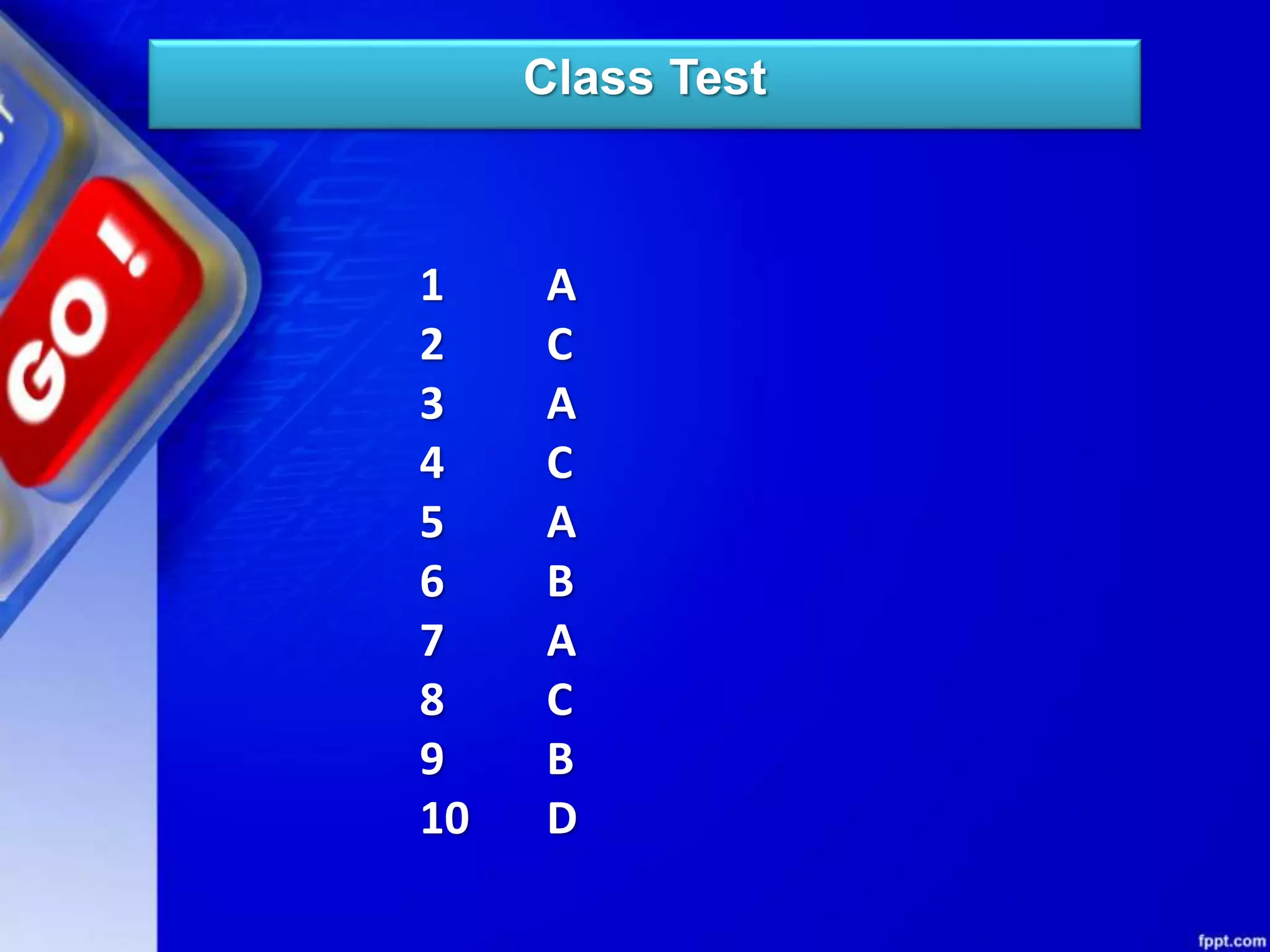 Class Test
1 A
2 C
3 A
4 C
5 A
6 B
7 A
8 C
9 B
10 D
 