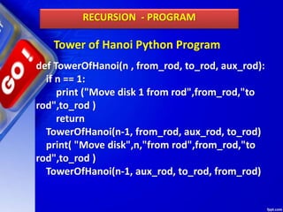 Rod Hanou Chapter 02 functions -class xii | PPTX
