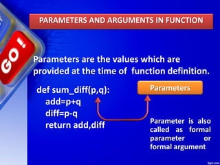 Chapter 02 functions -class xii | PPT
