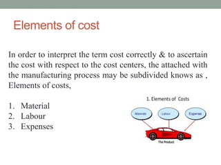 Chapter 02 fundamental concepts | PPTX