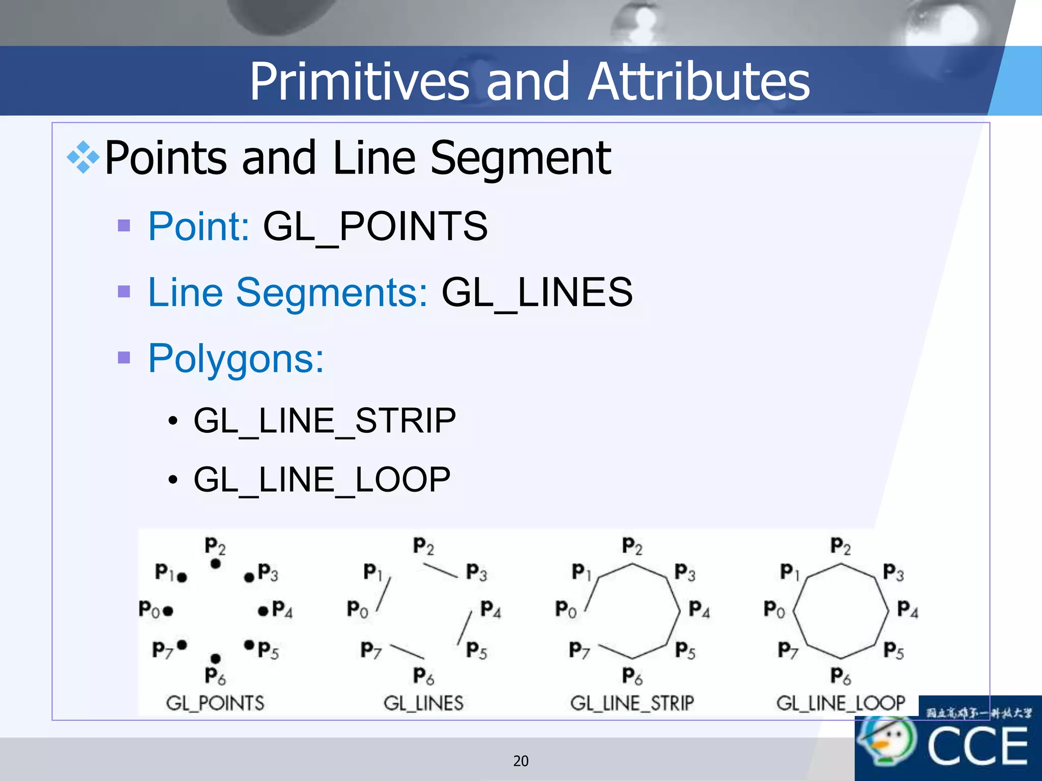 Primitives and Attributes
Points and Line Segment
 Point: GL_POINTS
 Line Segments: GL_LINES
 Polygons:
• GL_LINE_STRIP
• GL_LINE_LOOP
20
 