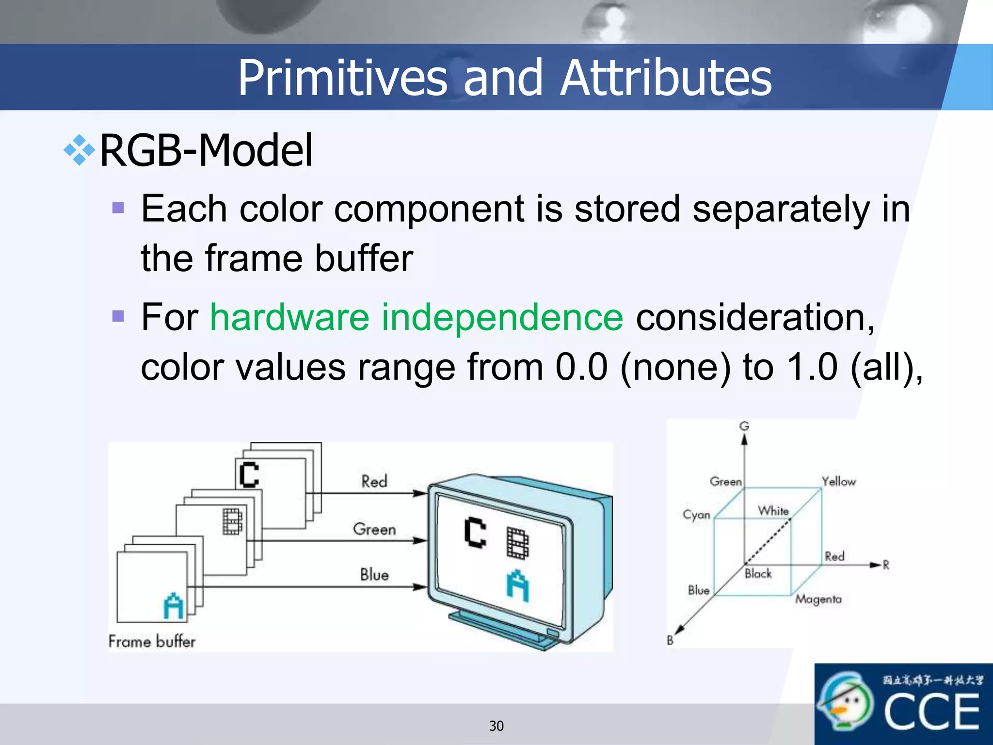 Primitives and Attributes
RGB-Model
 Each color component is stored separately in
the frame buffer
 For hardware independence consideration,
color values range from 0.0 (none) to 1.0 (all),
30
 