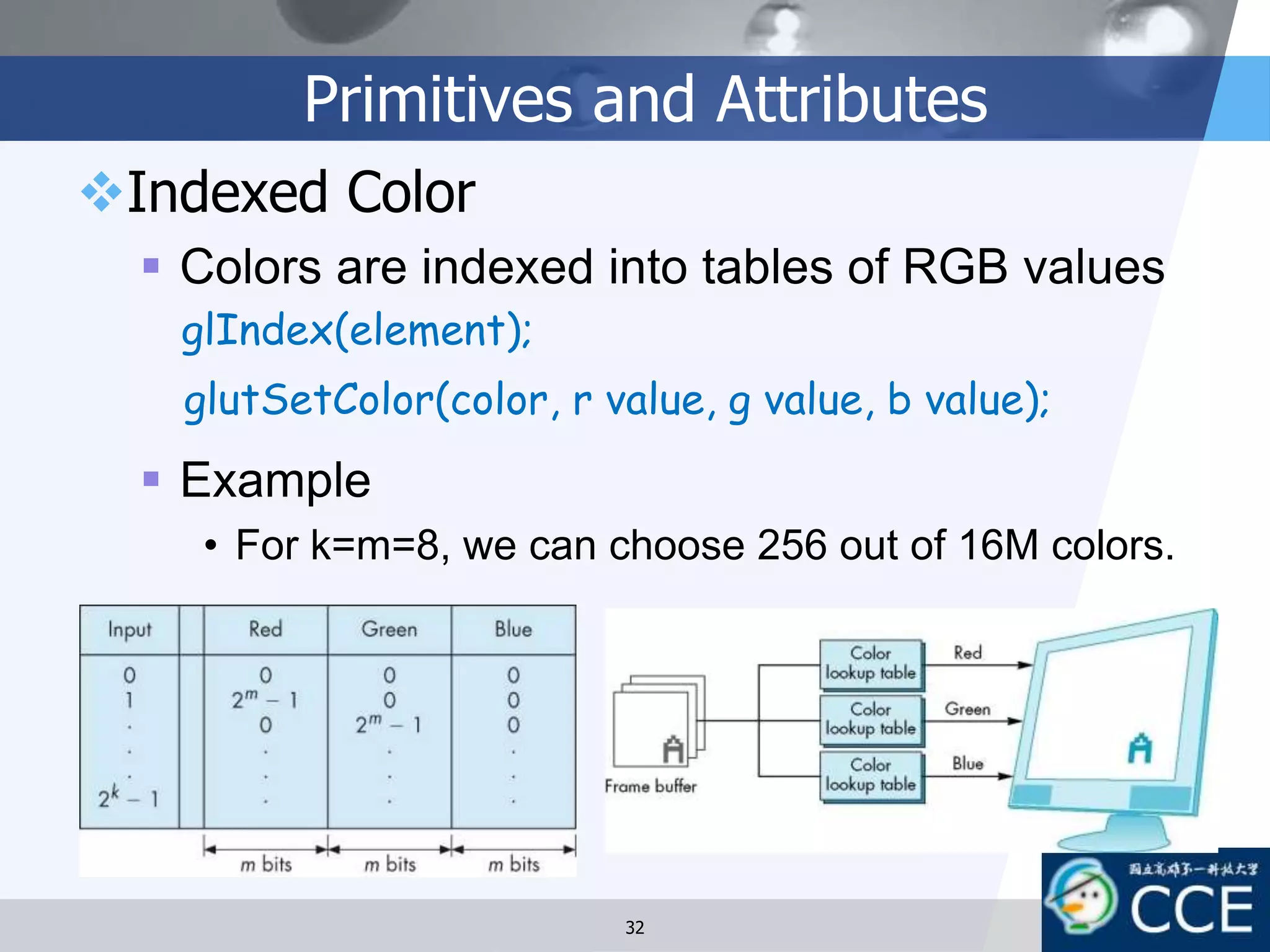 Primitives and Attributes
Indexed Color
 Colors are indexed into tables of RGB values
 Example
• For k=m=8, we can choose 256 out of 16M colors.
glIndex(element);
glutSetColor(color, r value, g value, b value);
32
 