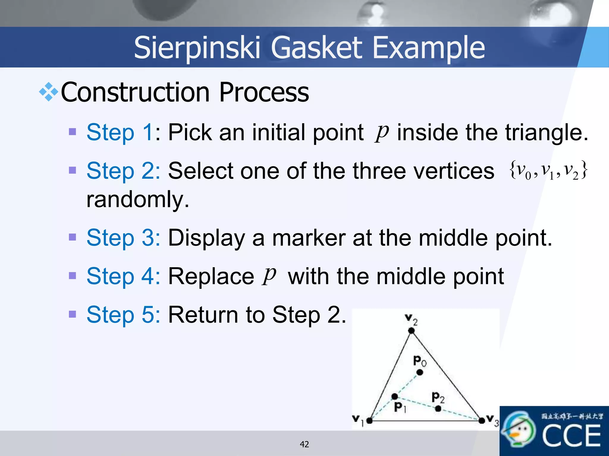 Sierpinski Gasket Example
Construction Process
 Step 1: Pick an initial point inside the triangle.
 Step 2: Select one of the three vertices
randomly.
 Step 3: Display a marker at the middle point.
 Step 4: Replace with the middle point
 Step 5: Return to Step 2.
p
p
},,{ 210 vvv
42
 