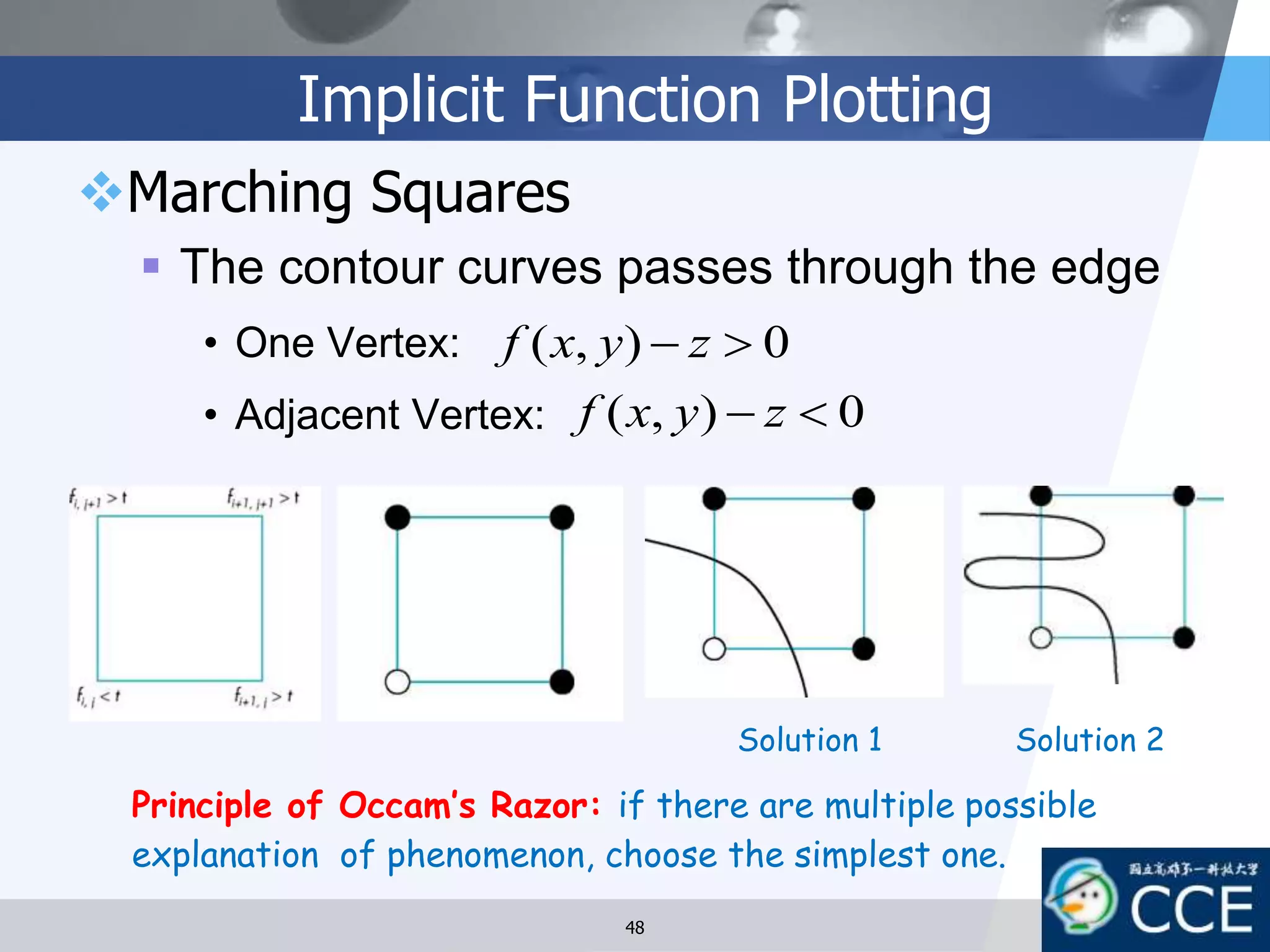 Implicit Function Plotting
Marching Squares
 The contour curves passes through the edge
• One Vertex:
• Adjacent Vertex:
0),(  zyxf
0),(  zyxf
Solution 1 Solution 2
Principle of Occam’s Razor: if there are multiple possible
explanation of phenomenon, choose the simplest one.
48
 