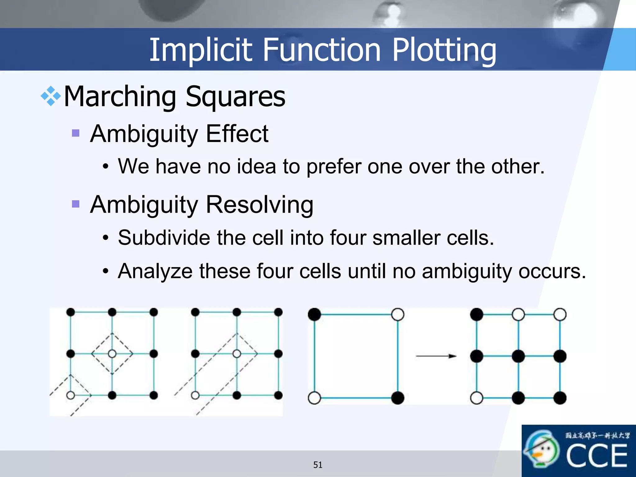 Implicit Function Plotting
Marching Squares
 Ambiguity Effect
• We have no idea to prefer one over the other.
 Ambiguity Resolving
• Subdivide the cell into four smaller cells.
• Analyze these four cells until no ambiguity occurs.
51
 
