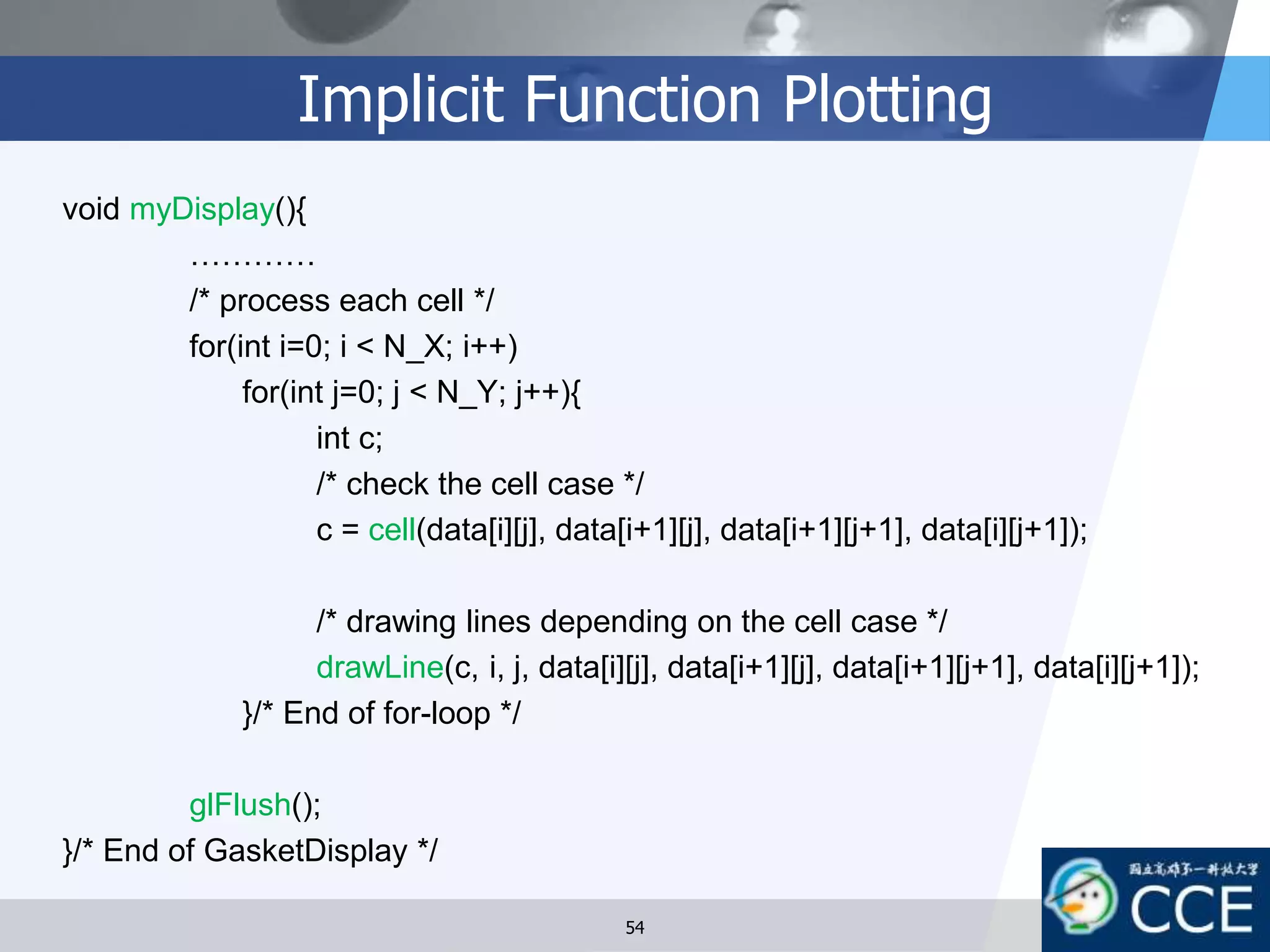 Implicit Function Plotting
54
void myDisplay(){
…………
/* process each cell */
for(int i=0; i < N_X; i++)
for(int j=0; j < N_Y; j++){
int c;
/* check the cell case */
c = cell(data[i][j], data[i+1][j], data[i+1][j+1], data[i][j+1]);
/* drawing lines depending on the cell case */
drawLine(c, i, j, data[i][j], data[i+1][j], data[i+1][j+1], data[i][j+1]);
}/* End of for-loop */
glFlush();
}/* End of GasketDisplay */
 