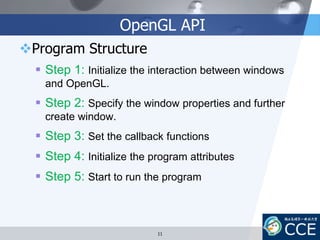 OpenGL API
Program Structure
 Step 1: Initialize the interaction between windows
and OpenGL.
 Step 2: Specify the window properties and further
create window.
 Step 3: Set the callback functions
 Step 4: Initialize the program attributes
 Step 5: Start to run the program
11
 