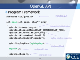 OpenGL API
Program Framework
#include <GL/glut.h>
int main(int argc, char** argv)
{
glutInit(&argc,argv);
glutInitDisplayMode(GLUT_SINGLE|GLUT_RGB);
glutInitWindowSize(500,500);
glutInitWindowPosition(0,0);
glutCreateWindow("simple");
glutDisplayFunc(myDisplay);
myInit();
glutMainLoop();
}
includes gl.h
define window properties
set OpenGL state
enter event loop
display callback
interaction initialization
12
 