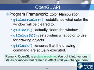 OpenGL API
Program Framework: Color Manipulation
 glClearColor():establishes what color the
window will be cleared to.
 glClear():actually clears the window.
 glColor3f():establishes what color to use
for drawing objects.
 glFlush():ensures that the drawing
command are actually executed.
15
Remark: OpenGL is a state machine. You put it into various
states or modes that remain in effect until you change them
 