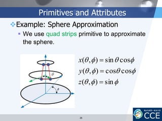 Primitives and Attributes
Example: Sphere Approximation
 We use quad strips primitive to approximate
the sphere.



sin),(
coscos),(
cossin),(



z
y
x
26
 