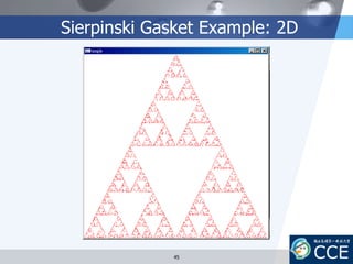 Sierpinski Gasket Example: 2D
45
 