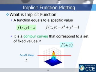 Implicit Function Plotting
What is Implicit Function
 A function equals to a specific value
 It is a contour curves that correspond to a set
of fixed values
zyxf ),( 1),( 22
 yxyxf
z
Cutoff Value
z
),( yxf
46
 