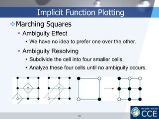 Implicit Function Plotting
Marching Squares
 Ambiguity Effect
• We have no idea to prefer one over the other.
 Ambiguity Resolving
• Subdivide the cell into four smaller cells.
• Analyze these four cells until no ambiguity occurs.
51
 