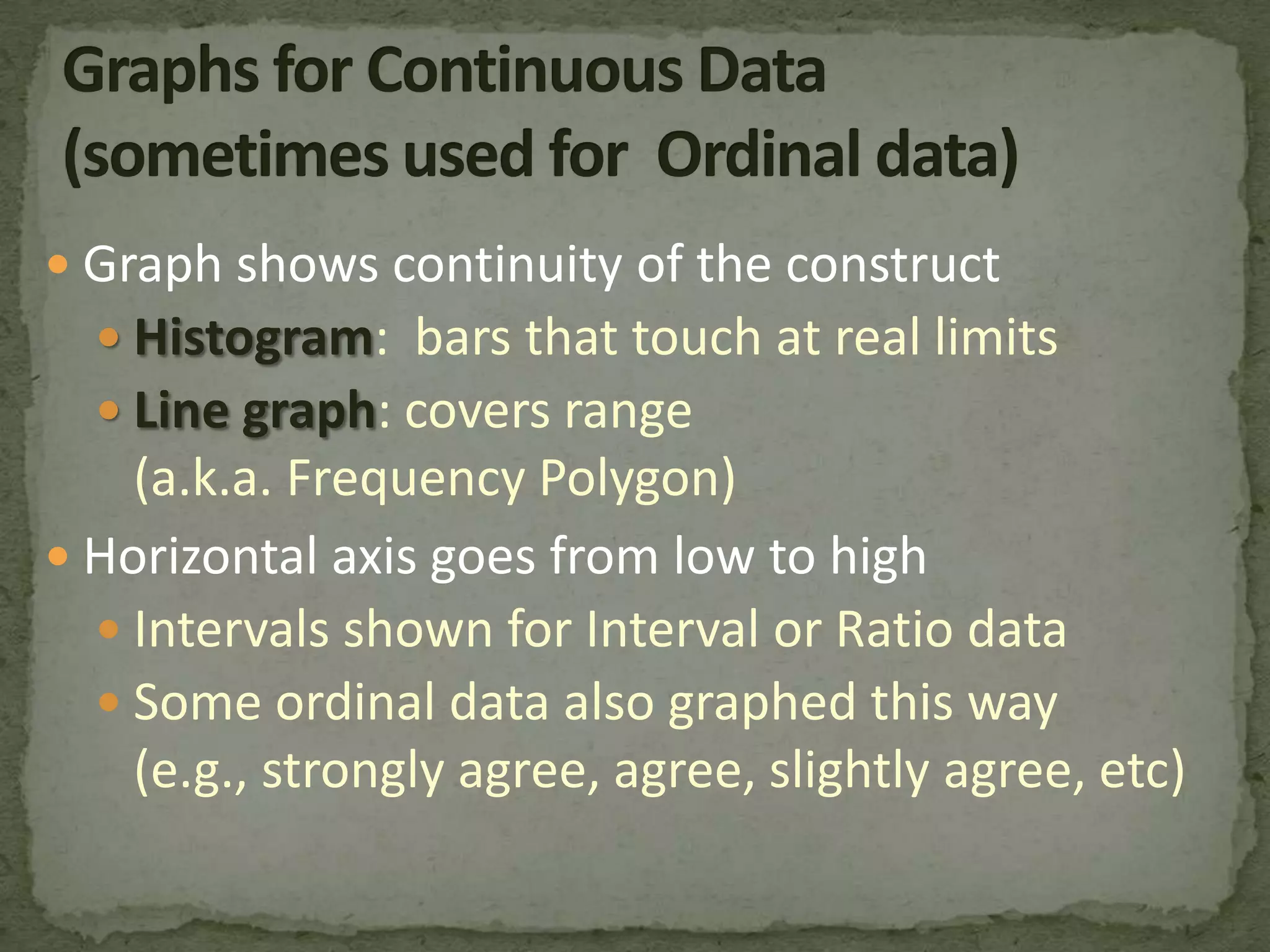 PICTOGRAPH: the Good bars constructed of equal size simple icons