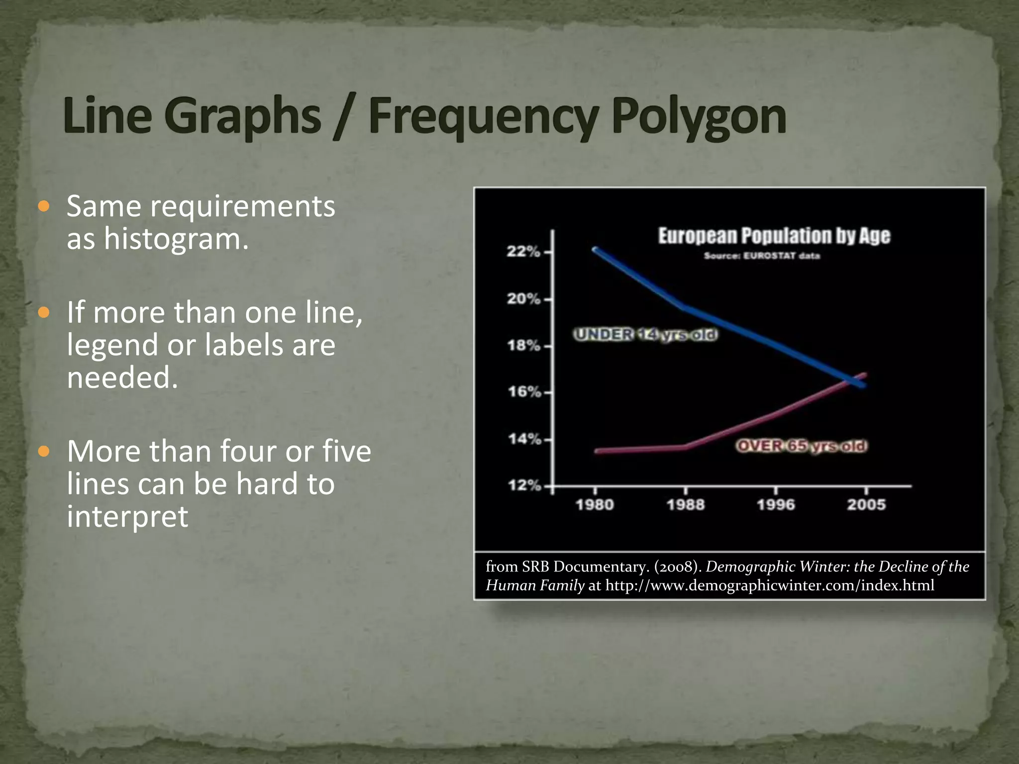 PIE CHART:  the AcceptableArea of pie = 100%Wedge is proportional to percentage of casesLabels show count or percent Ten slices is the maximum to remain clear  & readable.
