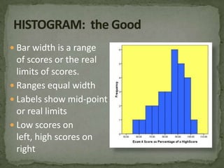 PICTOGRAPH:  the UglyElements of unequal sizeJust heads of some kidsAll children are playing except those from China – subtle racism