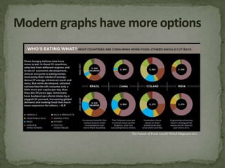 What can you detect in this old graph?