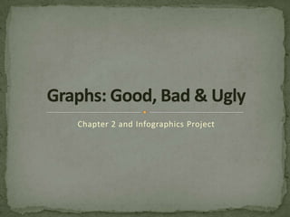 Chapter 2 and Infographics Project Graphs: Good, Bad & Ugly 