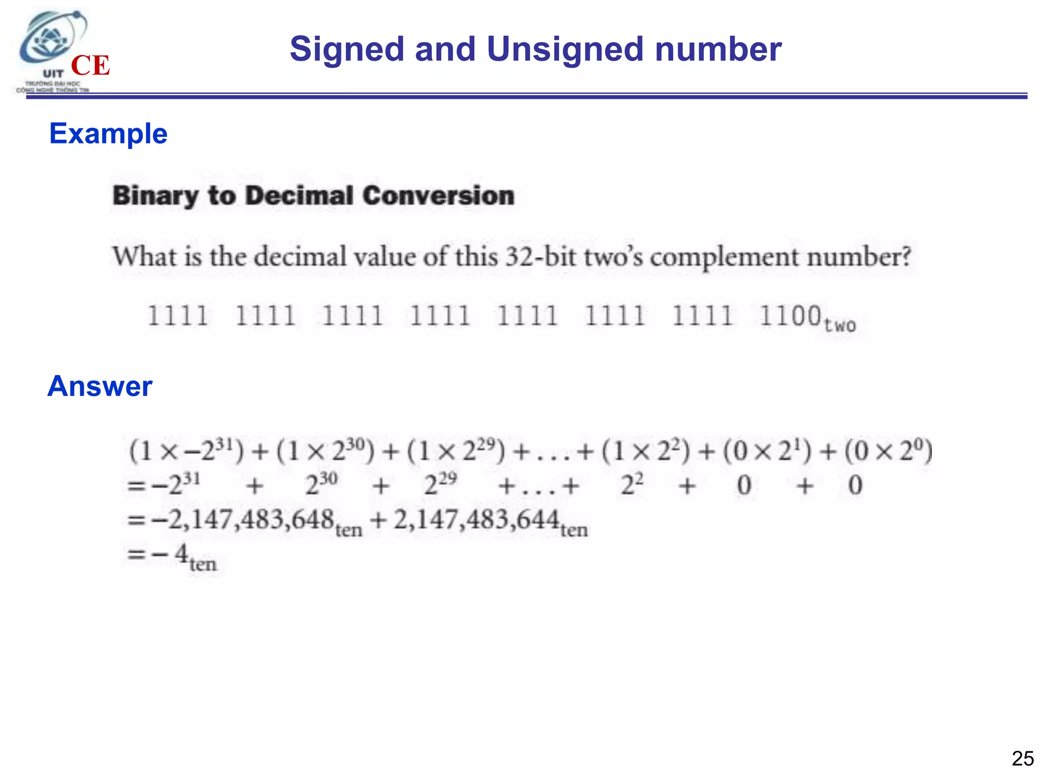CE

Signed and Unsigned number

Example

Answer

25

 
