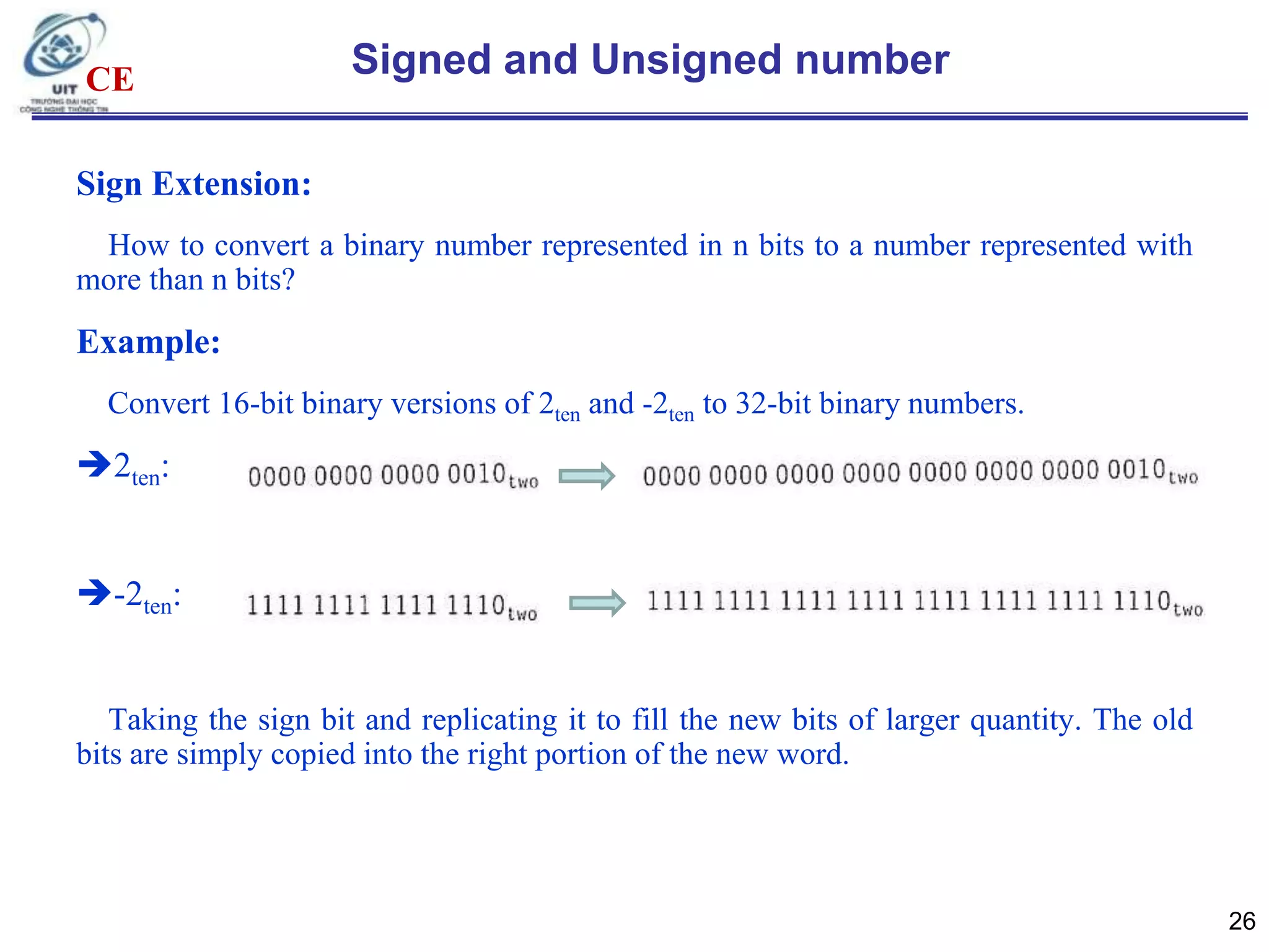 CE

Signed and Unsigned number

Sign Extension:
How to convert a binary number represented in n bits to a number represented with
more than n bits?

Example:
Convert 16-bit binary versions of 2ten and -2ten to 32-bit binary numbers.

2ten:
-2ten:

Taking the sign bit and replicating it to fill the new bits of larger quantity. The old
bits are simply copied into the right portion of the new word.

26

 