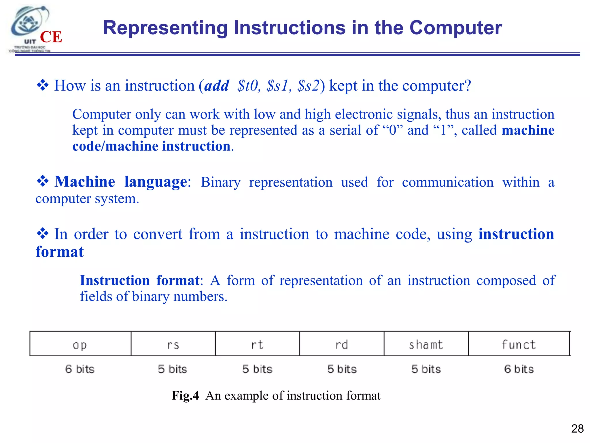 CE

Representing Instructions in the Computer

 How is an instruction (add $t0, $s1, $s2) kept in the computer?
Computer only can work with low and high electronic signals, thus an instruction
kept in computer must be represented as a serial of “0” and “1”, called machine
code/machine instruction.

 Machine language: Binary representation used for communication within a
computer system.

 In order to convert from a instruction to machine code, using instruction
format
Instruction format: A form of representation of an instruction composed of
fields of binary numbers.

Fig.4 An example of instruction format
28

 