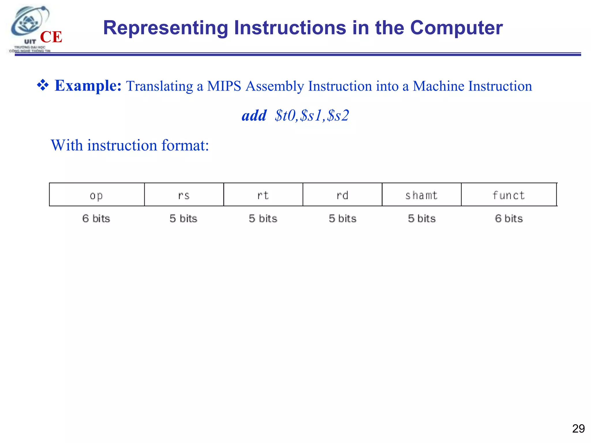 CE

Representing Instructions in the Computer

 Example: Translating a MIPS Assembly Instruction into a Machine Instruction
add $t0,$s1,$s2
With instruction format:

29

 