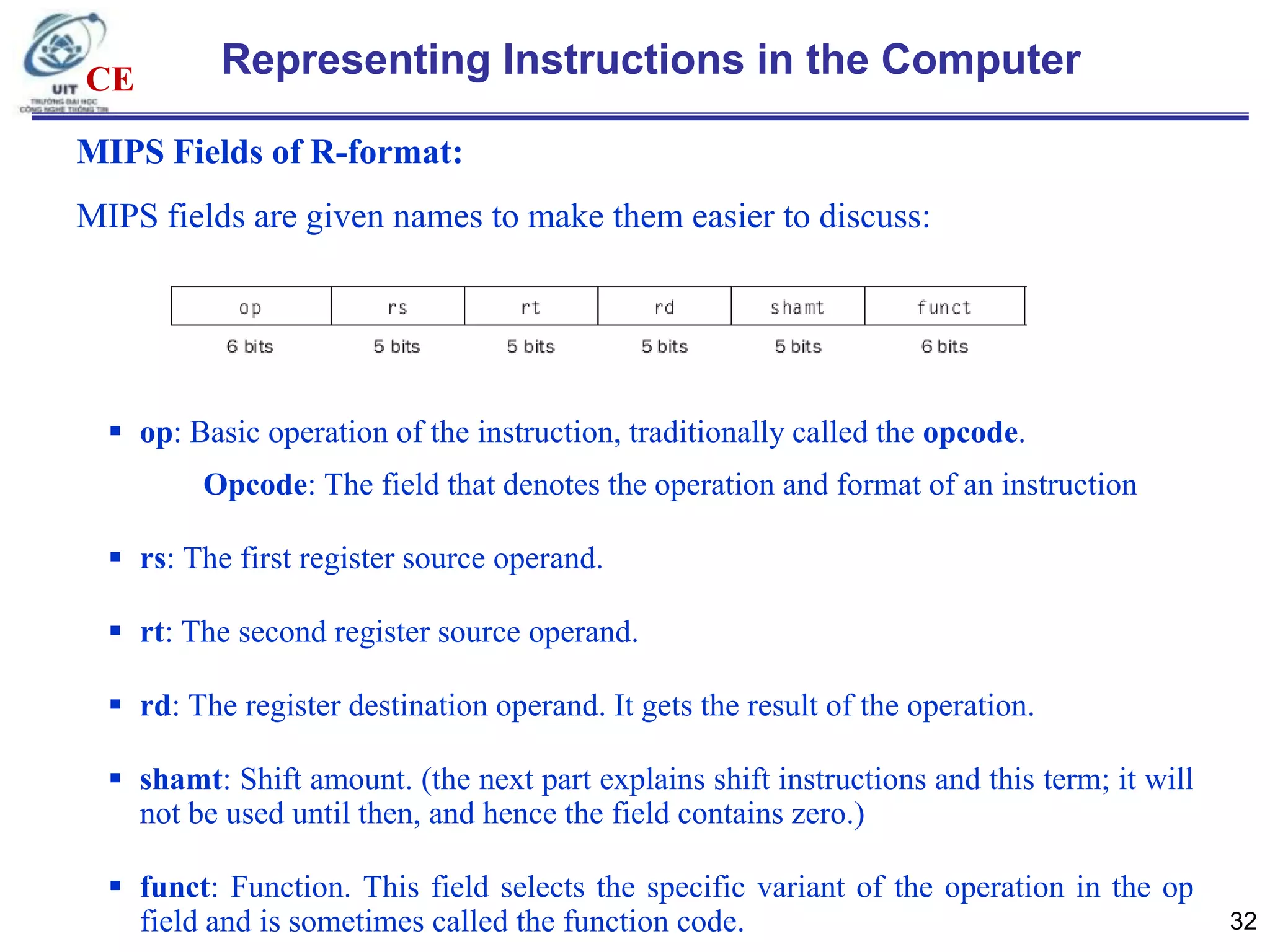 CE

Representing Instructions in the Computer

MIPS Fields of R-format:
MIPS fields are given names to make them easier to discuss:

 op: Basic operation of the instruction, traditionally called the opcode.
Opcode: The field that denotes the operation and format of an instruction
 rs: The first register source operand.
 rt: The second register source operand.
 rd: The register destination operand. It gets the result of the operation.
 shamt: Shift amount. (the next part explains shift instructions and this term; it will
not be used until then, and hence the field contains zero.)
 funct: Function. This field selects the specific variant of the operation in the op
field and is sometimes called the function code.

32

 