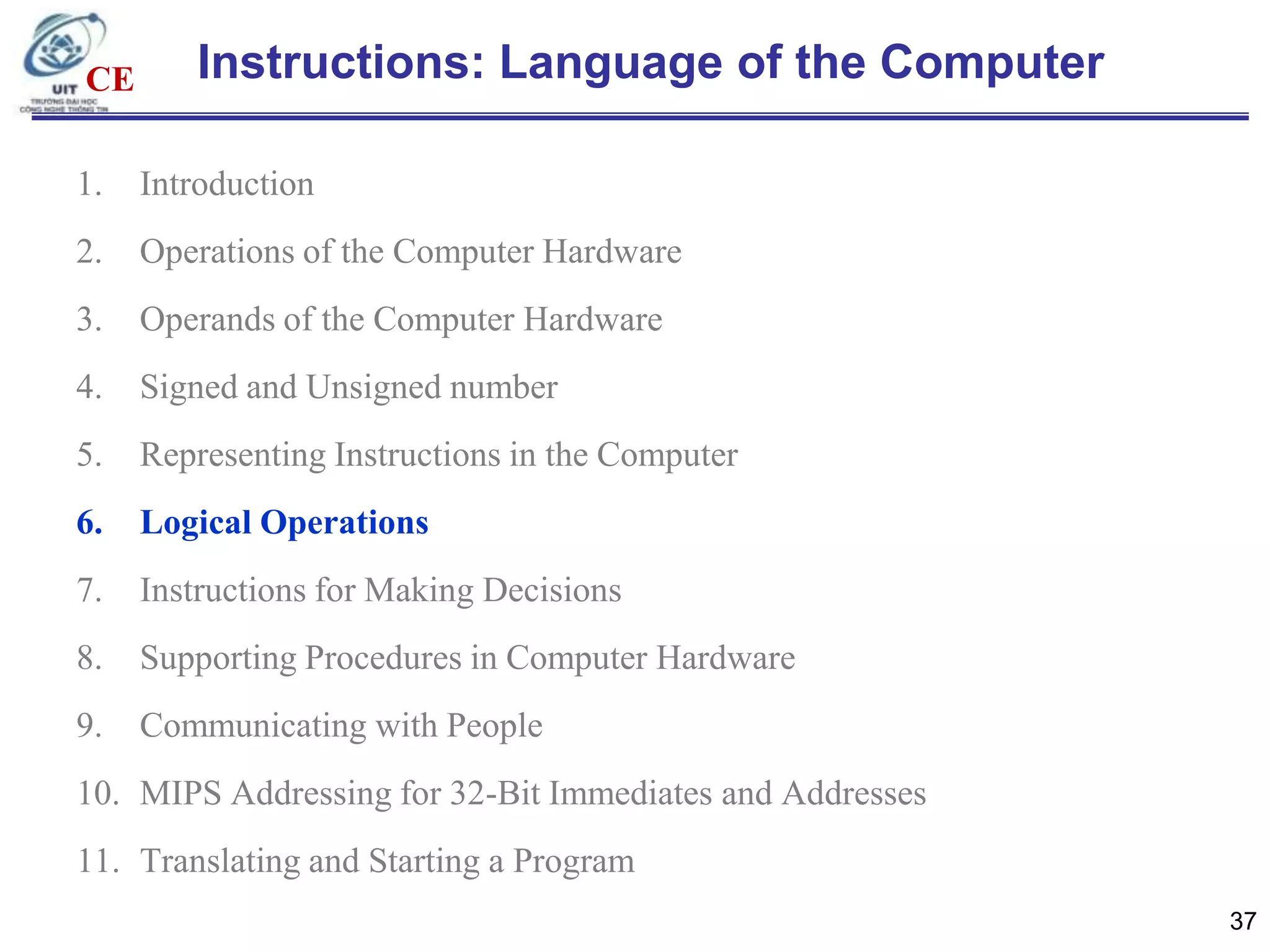 CE

Instructions: Language of the Computer

1.

Introduction

2.

Operations of the Computer Hardware

3.

Operands of the Computer Hardware

4.

Signed and Unsigned number

5.

Representing Instructions in the Computer

6.

Logical Operations

7.

Instructions for Making Decisions

8.

Supporting Procedures in Computer Hardware

9.

Communicating with People

10. MIPS Addressing for 32-Bit Immediates and Addresses
11. Translating and Starting a Program
37

 