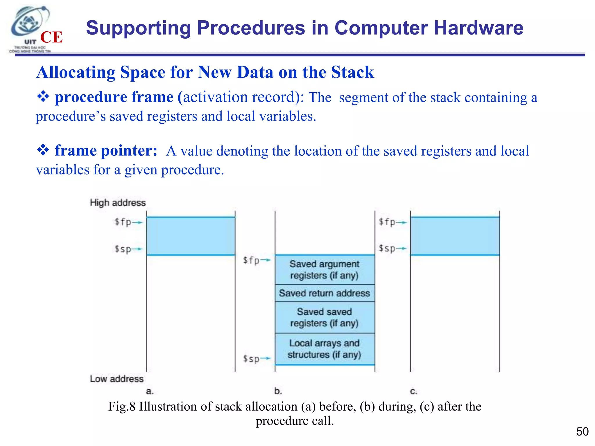 CE

Supporting Procedures in Computer Hardware

Allocating Space for New Data on the Stack
 procedure frame (activation record): The segment of the stack containing a
procedure‟s saved registers and local variables.

 frame pointer: A value denoting the location of the saved registers and local
variables for a given procedure.

Fig.8 Illustration of stack allocation (a) before, (b) during, (c) after the
procedure call.

50

 