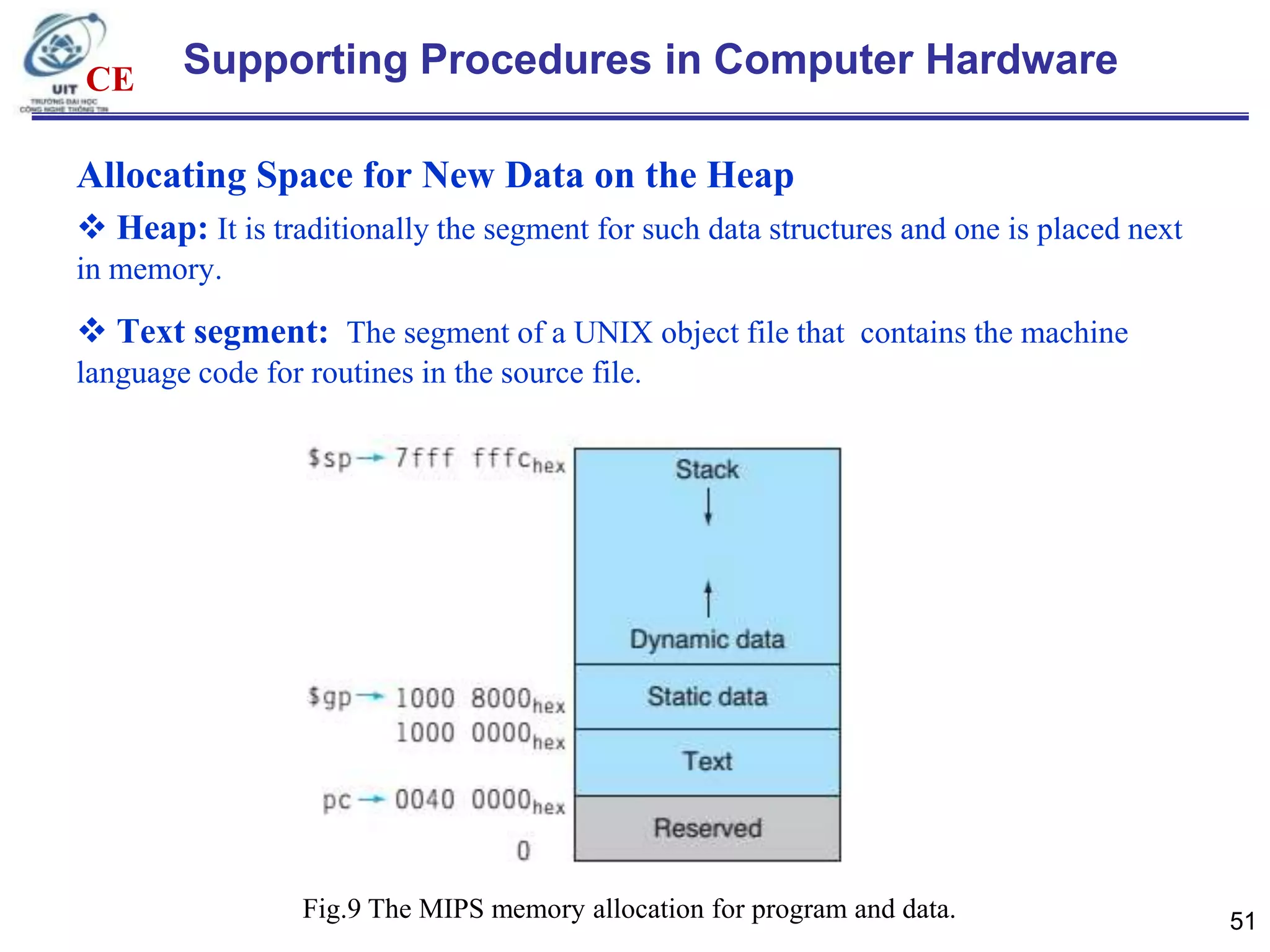 CE

Supporting Procedures in Computer Hardware

Allocating Space for New Data on the Heap
 Heap: It is traditionally the segment for such data structures and one is placed next
in memory.

 Text segment: The segment of a UNIX object file that contains the machine
language code for routines in the source file.

Fig.9 The MIPS memory allocation for program and data.

51

 