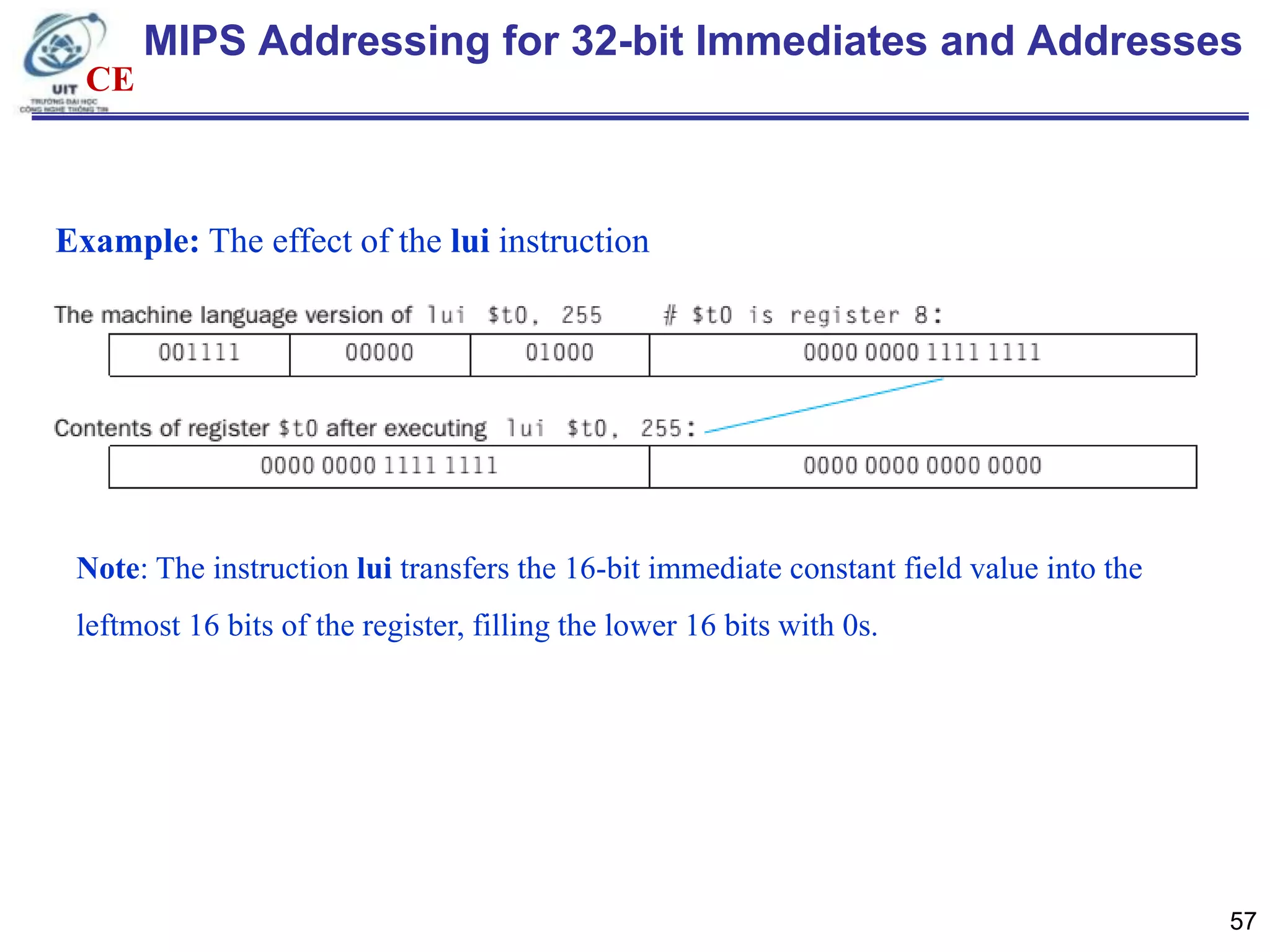 MIPS Addressing for 32-bit Immediates and Addresses
CE

Example: The effect of the lui instruction

Note: The instruction lui transfers the 16-bit immediate constant field value into the
leftmost 16 bits of the register, filling the lower 16 bits with 0s.

57

 