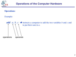 Chapter 02 instructions language of the computer | PPTX