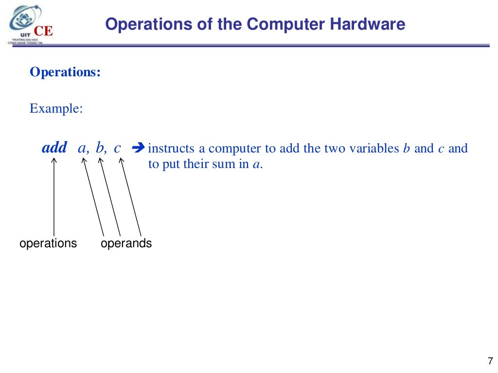 Chapter 02 instructions language of the computer