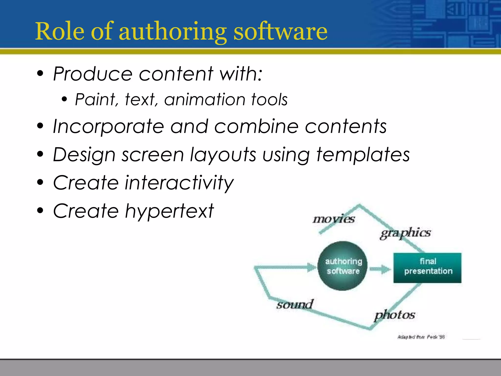 Role of authoring software
• Produce content with:
• Paint, text, animation tools
• Incorporate and combine contents
• Design screen layouts using templates
• Create interactivity
• Create hypertext
 