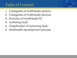Chapter 02 multimedia systems hardware and software | PPT
