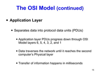 The OSI Model  (continued) Application Layer Separates data into protocol data units (PDUs) Application layer PDUs progress down through OSI Model layers 6, 5, 4, 3, 2, and 1  Data traverses the network until it reaches the second computer’s Physical layer Transfer of information happens in milliseconds 