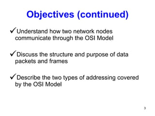 Objectives (continued) Understand how two network nodes communicate through the OSI Model Discuss the structure and purpose of data packets and frames Describe the two types of addressing covered by the OSI Model 