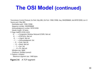 The OSI Model  (continued) 