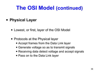 The OSI Model  (continued) Physical Layer Lowest, or first, layer of the OSI Model Protocols at the Physical layer  Accept frames from the Data Link layer  Generate voltage so as to transmit signals Receiving data detect voltage and accept signals Pass on to the Data Link layer 