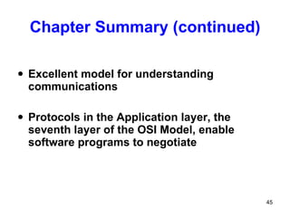 Chapter Summary (continued) Excellent model for understanding communications Protocols in the Application layer, the seventh layer of the OSI Model, enable software programs to negotiate 