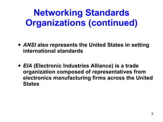 Networking Standards Organizations (continued) ANSI  also represents the United States in setting international standards EIA  (Electronic Industries Alliance) is a trade organization composed of representatives from electronics manufacturing firms across the United States 
